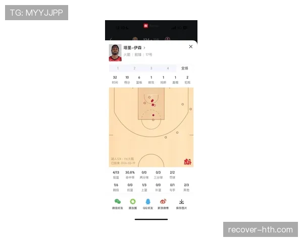 罗斯利用高位挡拆后节奏变化与抛投持续撕裂防守阵线