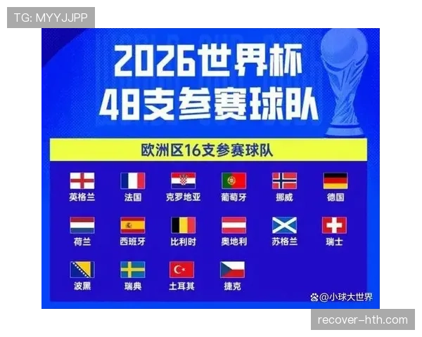 卡塔尔队能否在2026美加墨世界杯再创亚洲奇迹