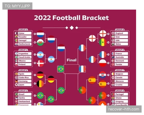 2026世界杯最终积分榜排名预测