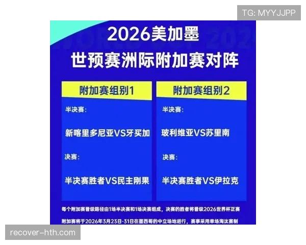 澳大利亚2026世界杯预选赛晋级前景分析 亚洲区出线名额争夺战前瞻