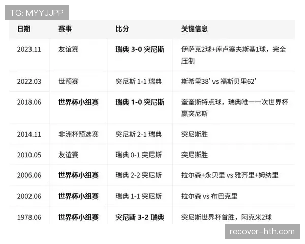 2026世界杯小组赛最终结果：各队晋级与淘汰情况整理