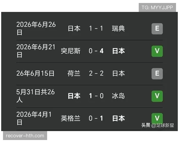 2026世界杯巴西队战况回顾:2-1击败日本晋级16强 2026世界杯巴西队战况回顾:2-1击败日本晋级16强